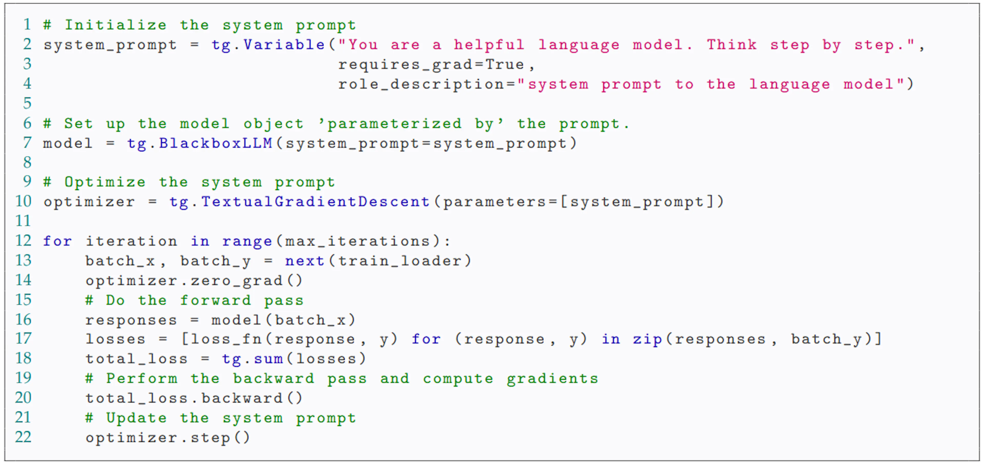Code Snippet 2: A simple implementation of prompt optimization with ...
