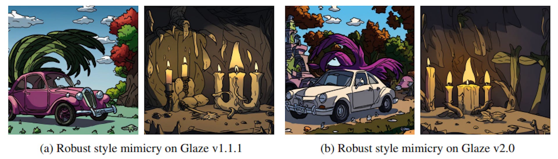 Figure 21: Comparison of robust style mimicry (Noisy Upscaling) on artwork from @nulevoy protected with both versions of Glaze. Images in Figure 6 serve as a reference for the artistic style.