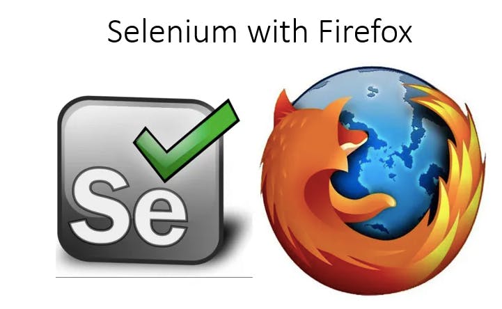 featured image - How to Run Selenium Tests on Firefox using Firefox Driver