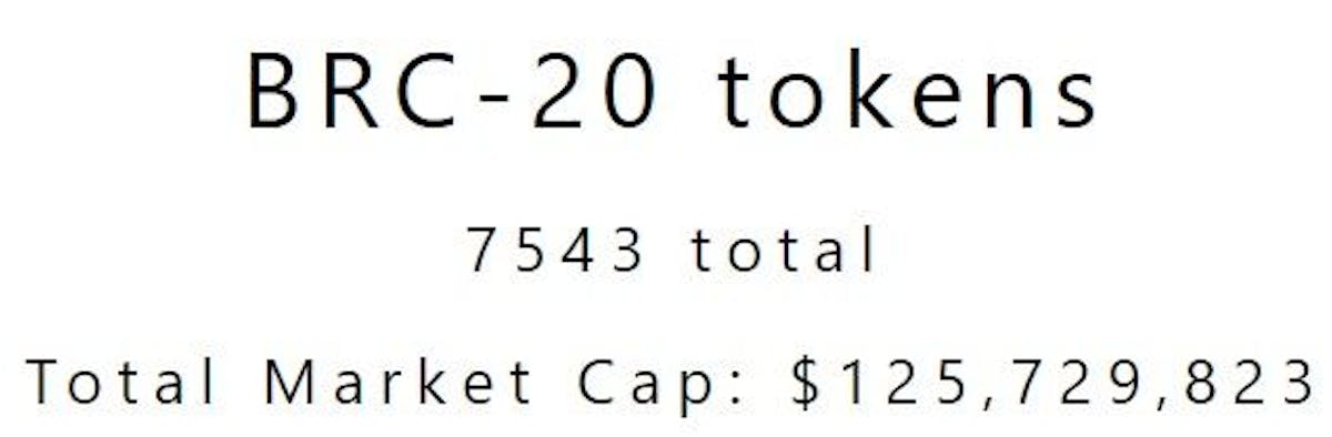 BRC-20 marketcap