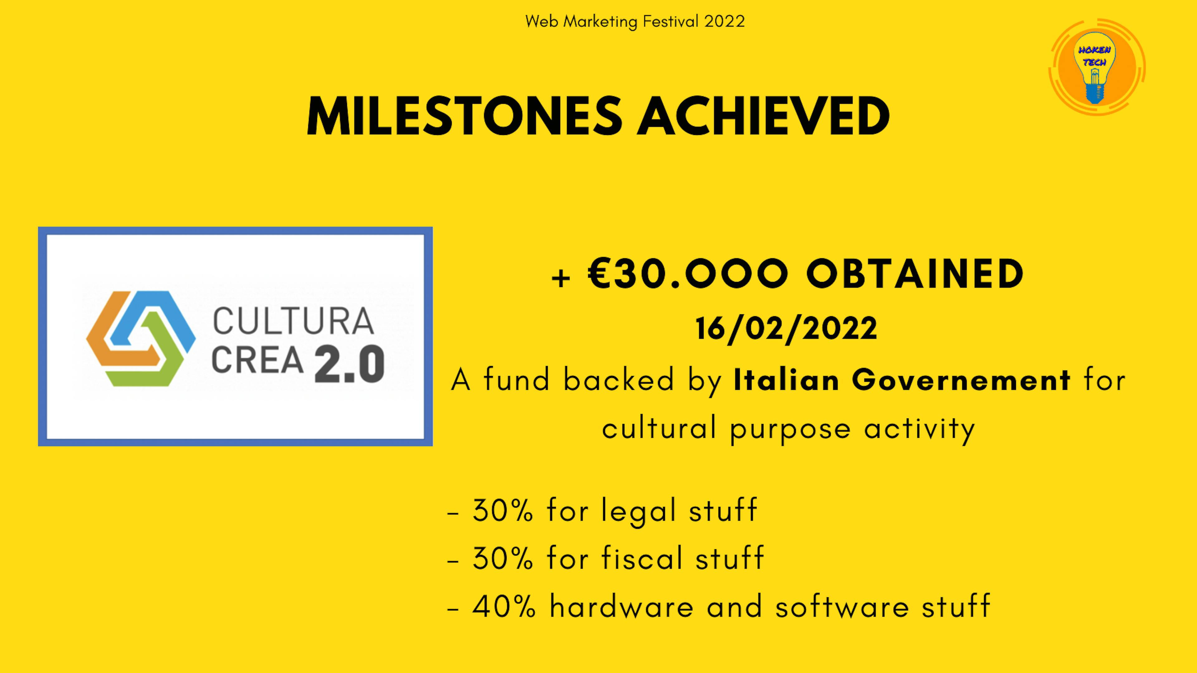 Hoken Tech - Milestones Achieved