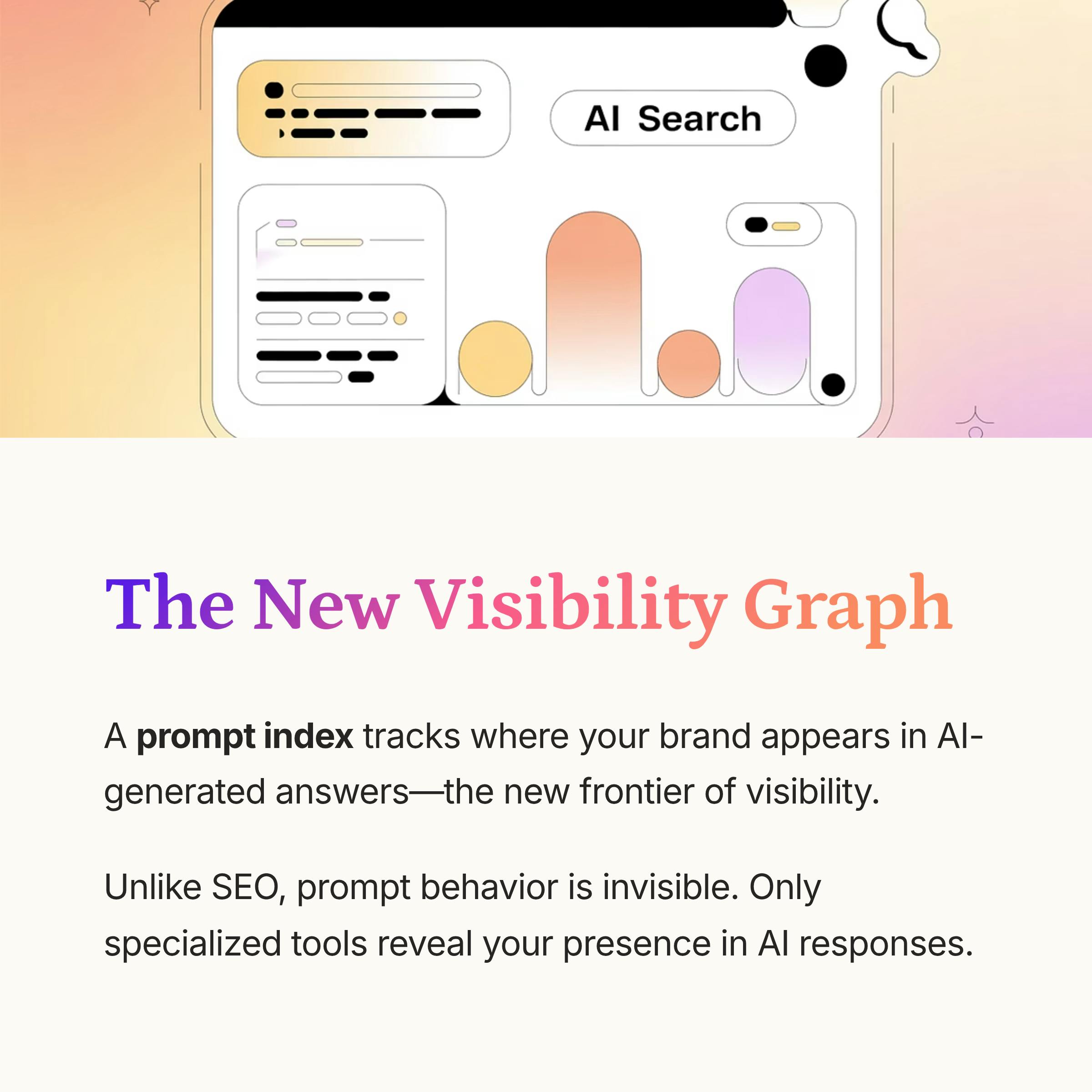 featured image - Why a Prompt Index Matters for Brands (and How to Build One)