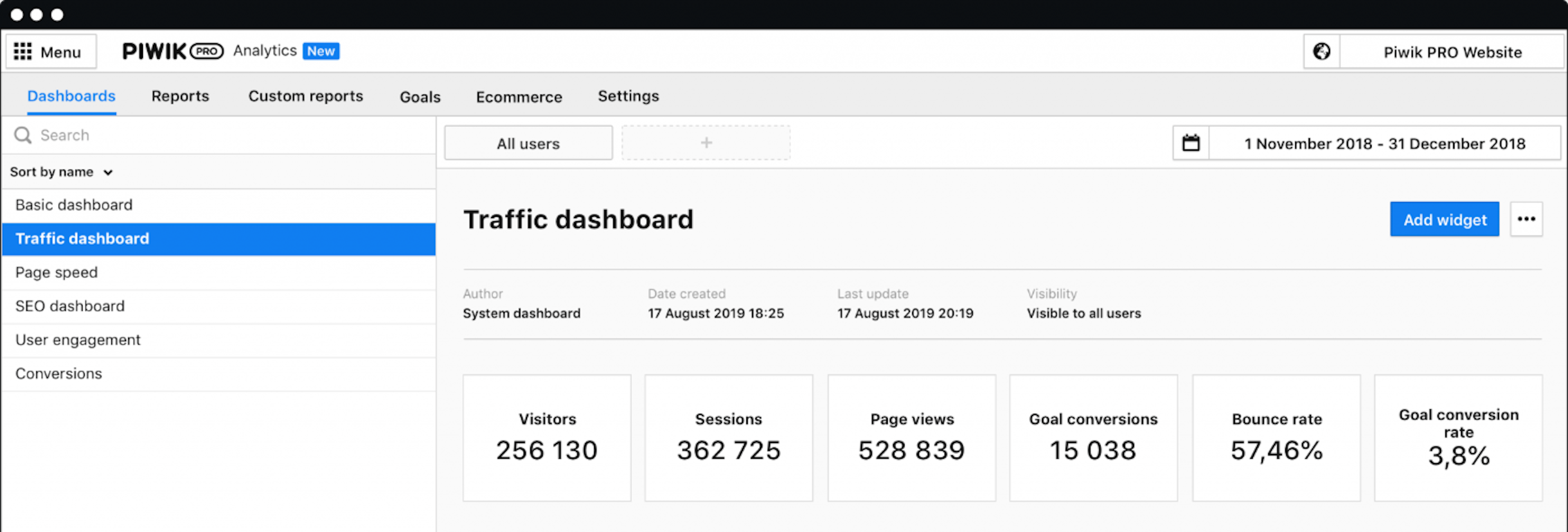 featured image - POWER LEADER: Piwik PRO's Piotr Korzeniowski on digital analytics and advertising under HIPAA