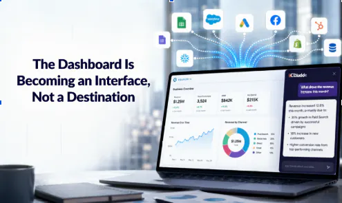 AI Business Intelligence Depends on Data Context, Not Better Models AI Business Intelligence Depends on Data Context, Not Better Models