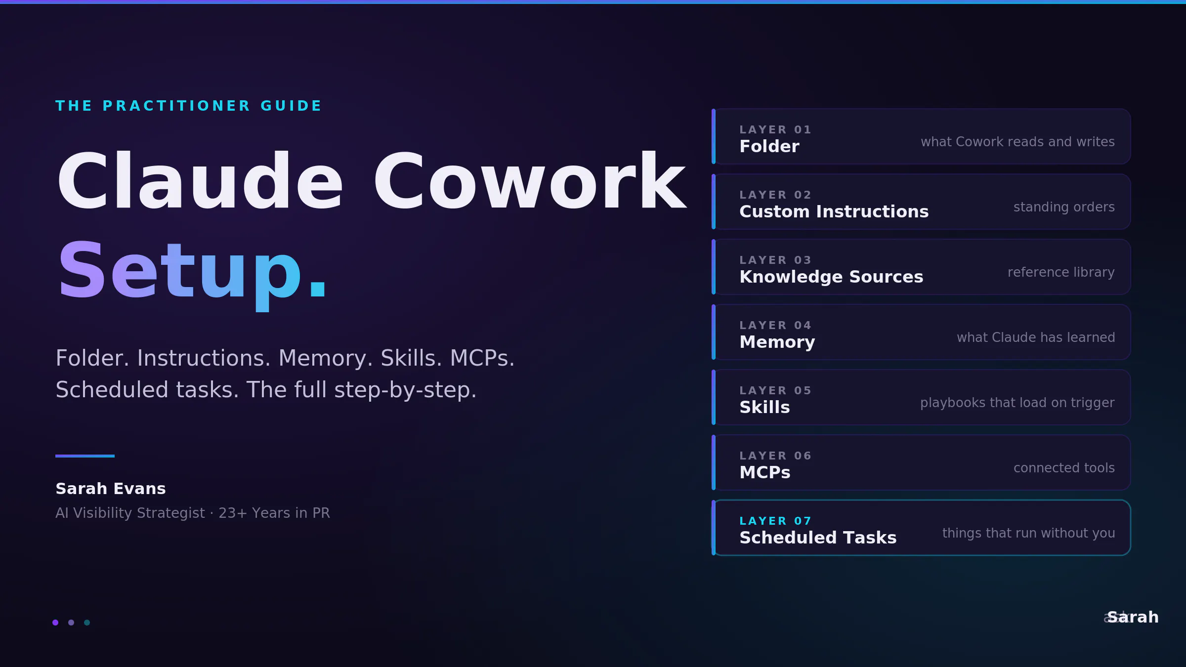 How to Set Up a Claude Cowork Project: A Step-by-Step Guide | HackerNoon