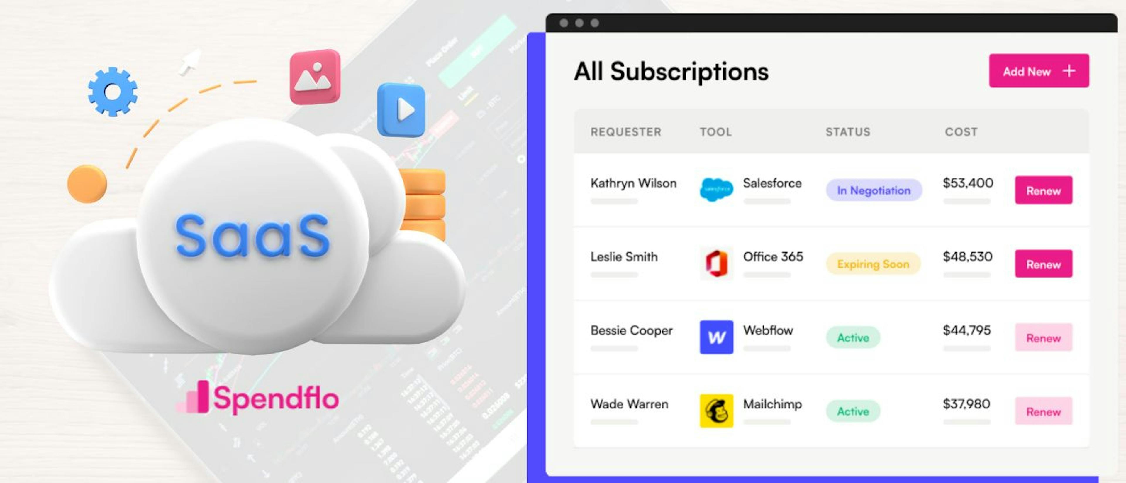 featured image - The future of SaaS is savings, Spendflo raises Series A