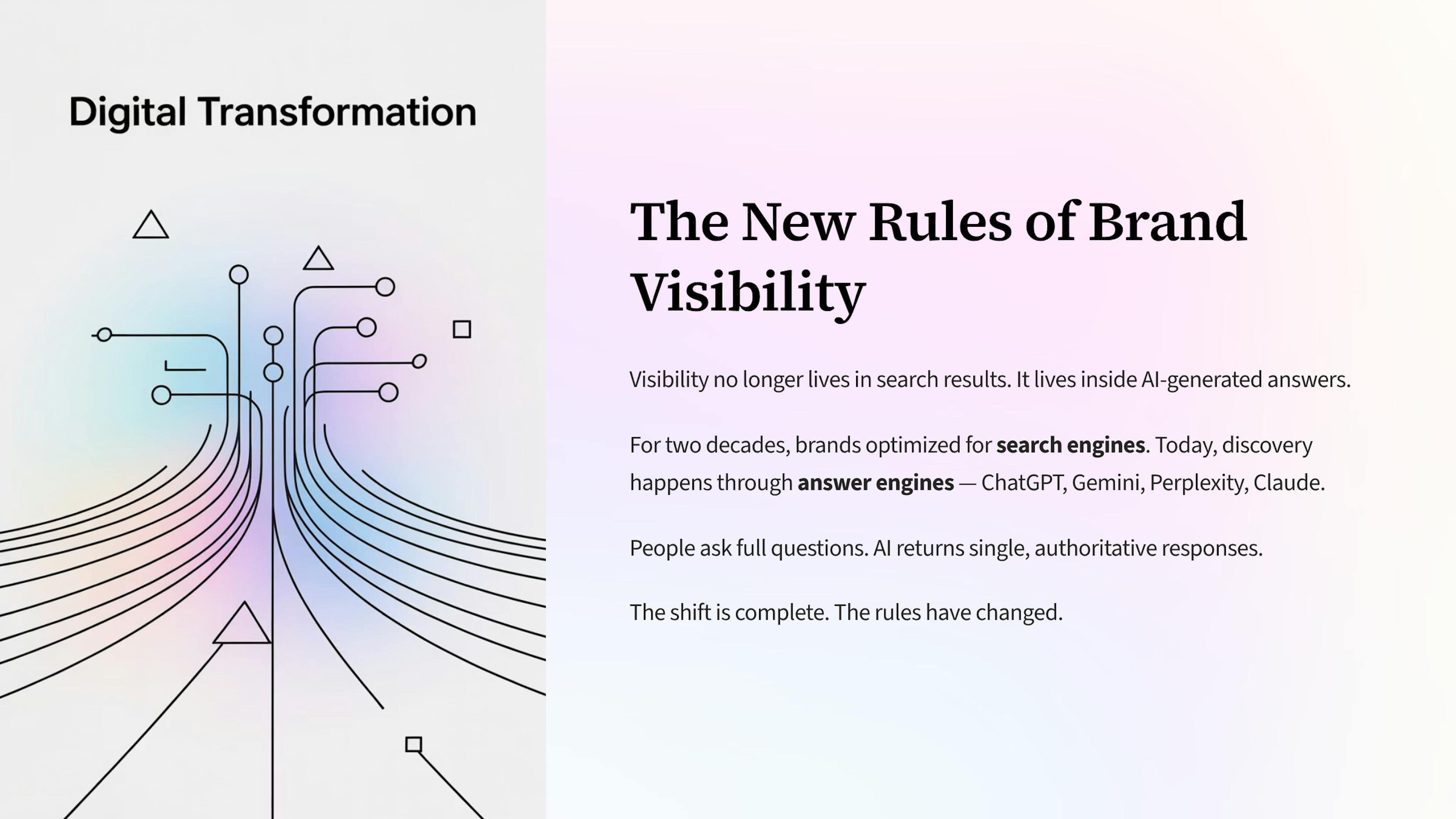 featured image - The Future of Brand Visibility: Why Keyword Research Is Taking Over