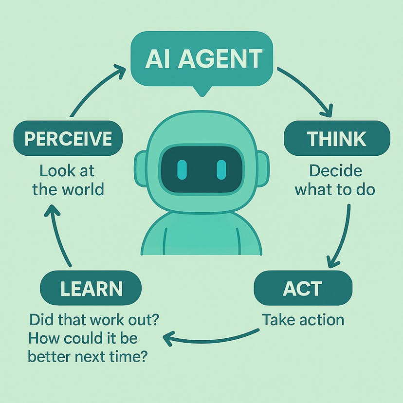 /ai-agent-meet-the-minds-of-smart-machines feature image
