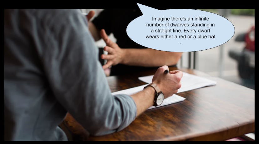 /technical-data-science-interview-questions-sql-and-coding-jv1k32bf feature image