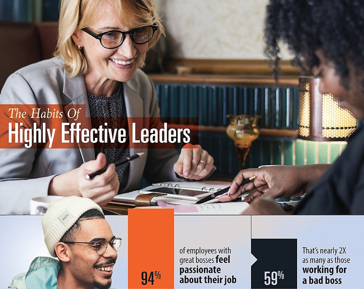 featured image - The Importance of Genuine Leadership [Infographic]