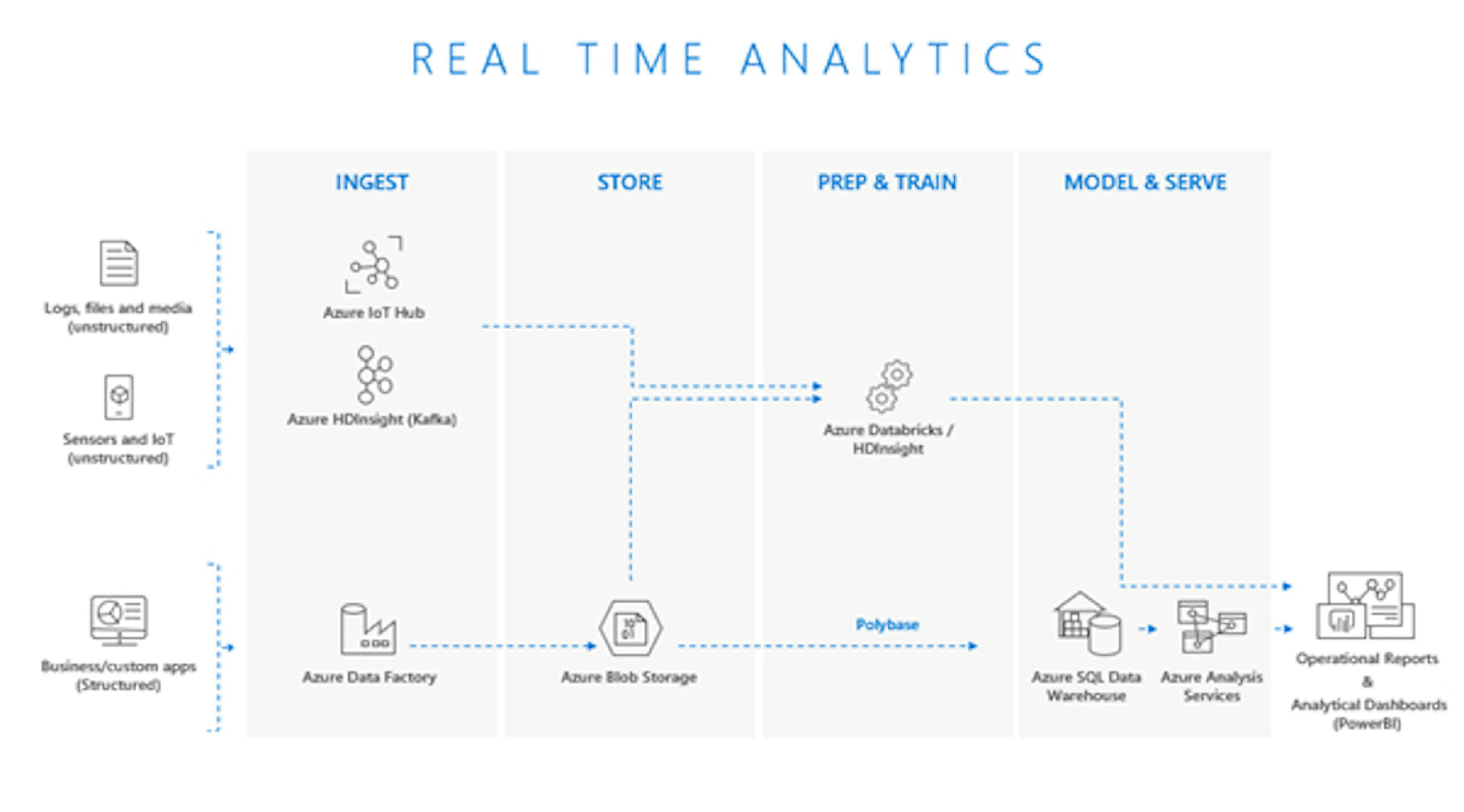 /the-convergance-of-ai-and-iot-r83532or feature image