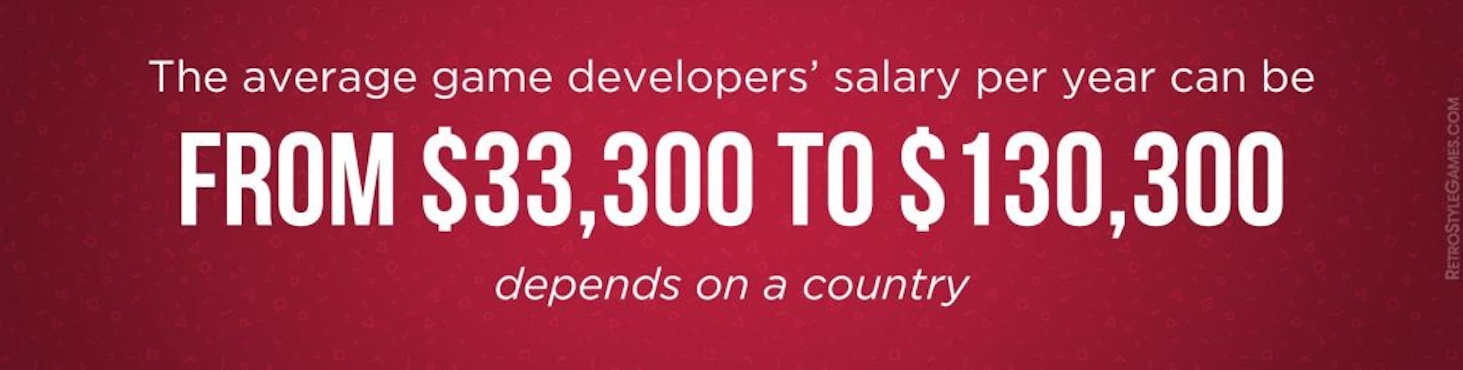 The average game developer's salary