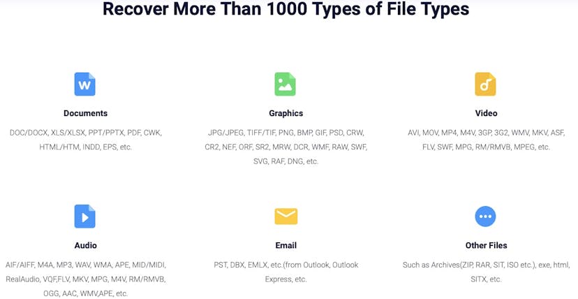 /3-best-data-recovery-tools-for-windows-and-mac-i68035ak feature image