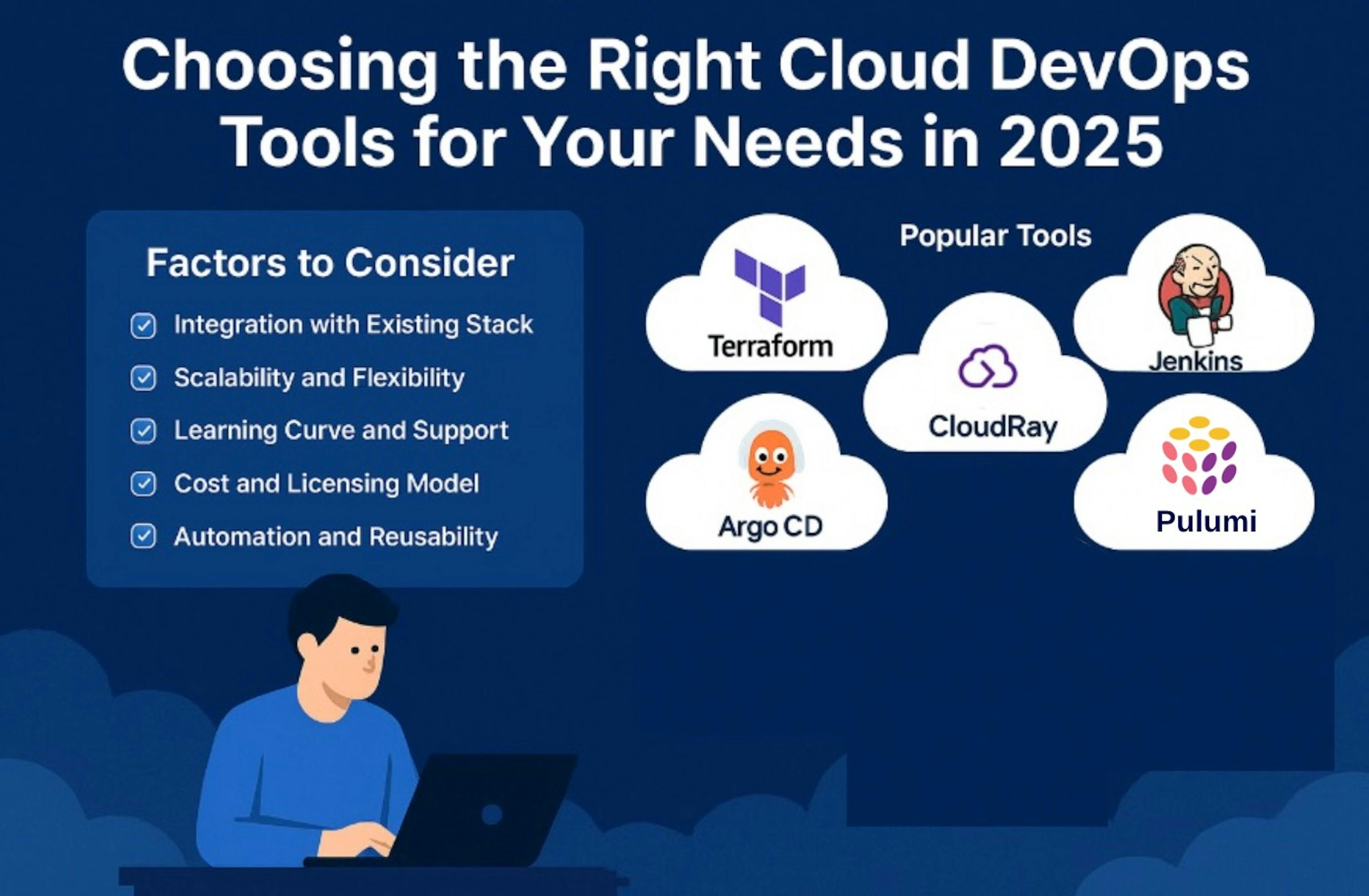 featured image - How to Choose the Best Cloud DevOps Tools for Your Needs in 2025