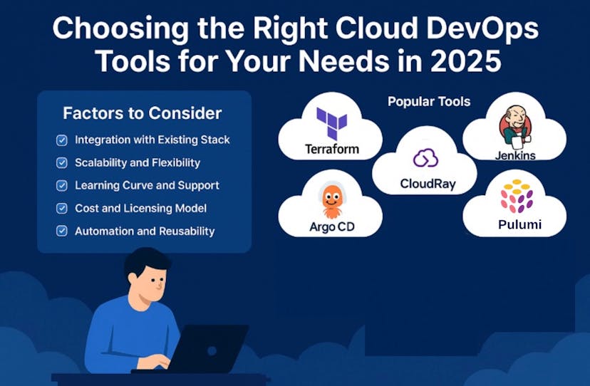 /how-to-choose-the-best-cloud-devops-tools-for-your-needs-in-2025 feature image