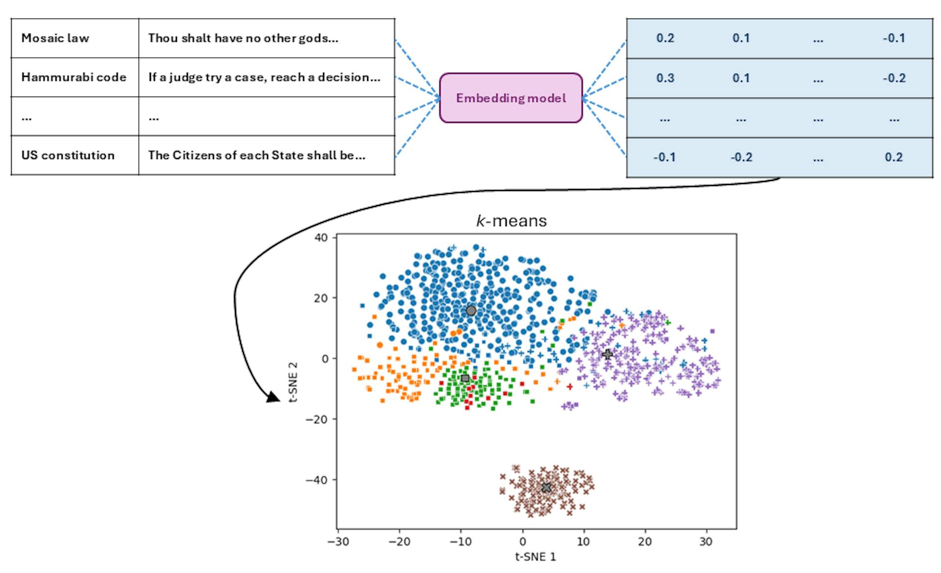 featured image - Sú židovsko-kresťanské hodnoty základom americkej demokracie?