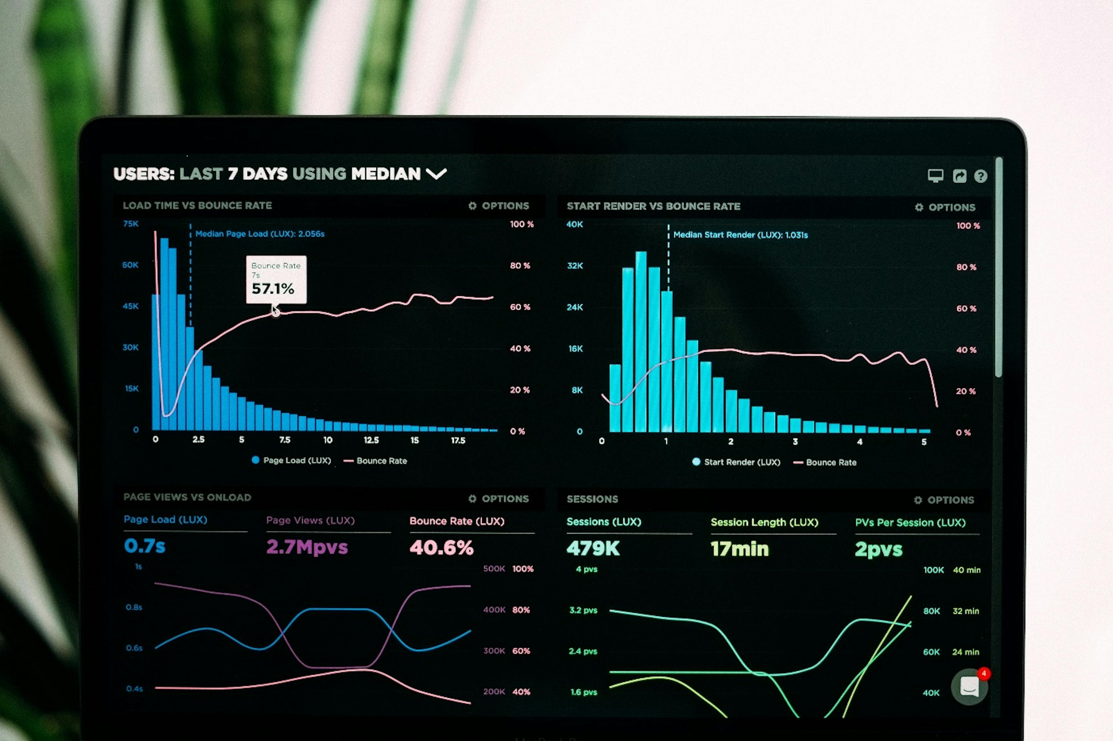 featured image - Database in Fintech: How to Support 10,000 Dashboards Without Creating a Mess