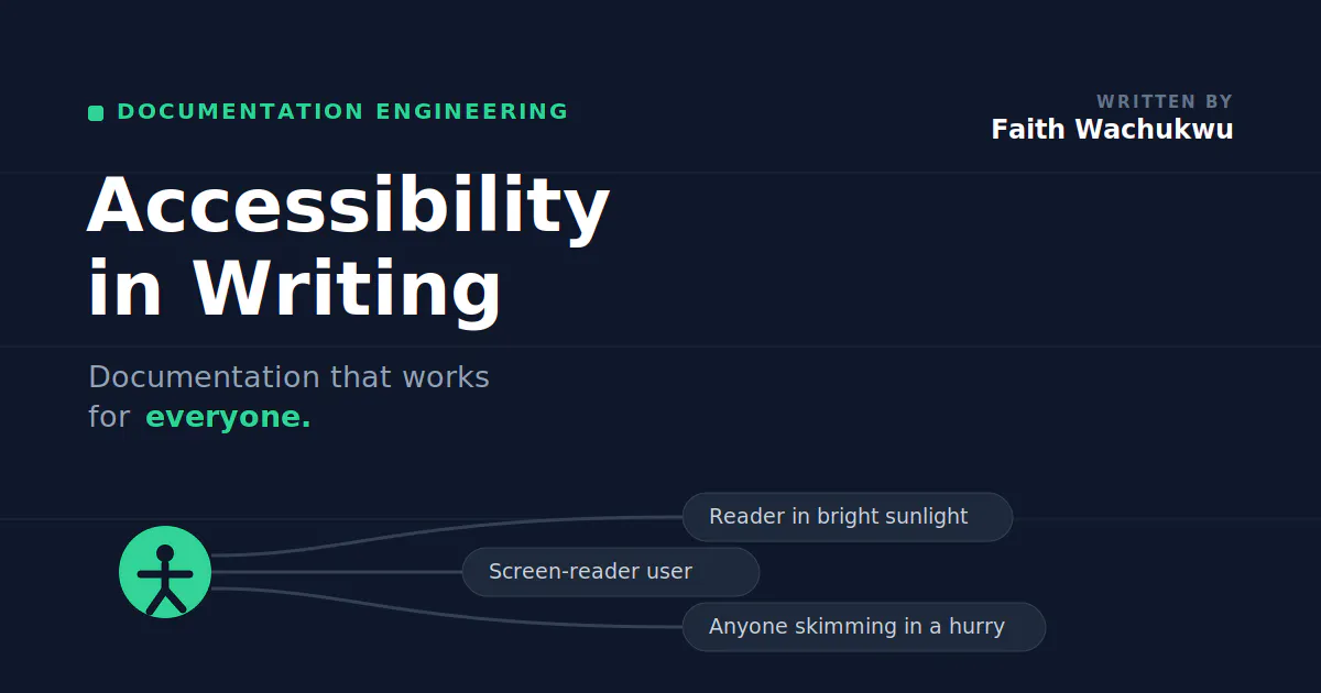 https://hackernoon.imgix.net/images/oNZXBC4P8ORjUfiMccvix8lTI9p2-j6f3cd1.png