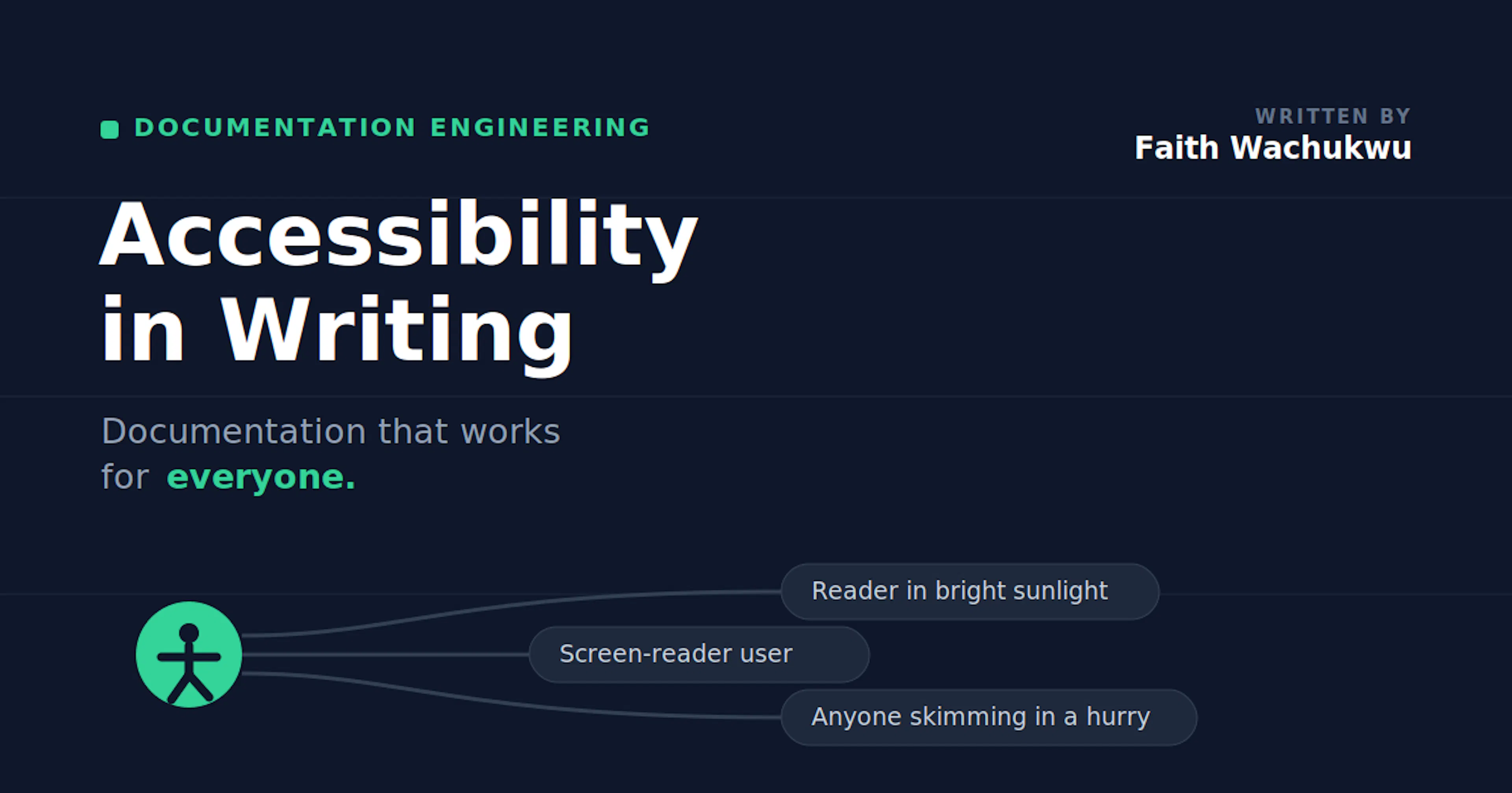 featured image - Accessibility in Writing: How to Create Accessible Documentation That Works for Everyone
