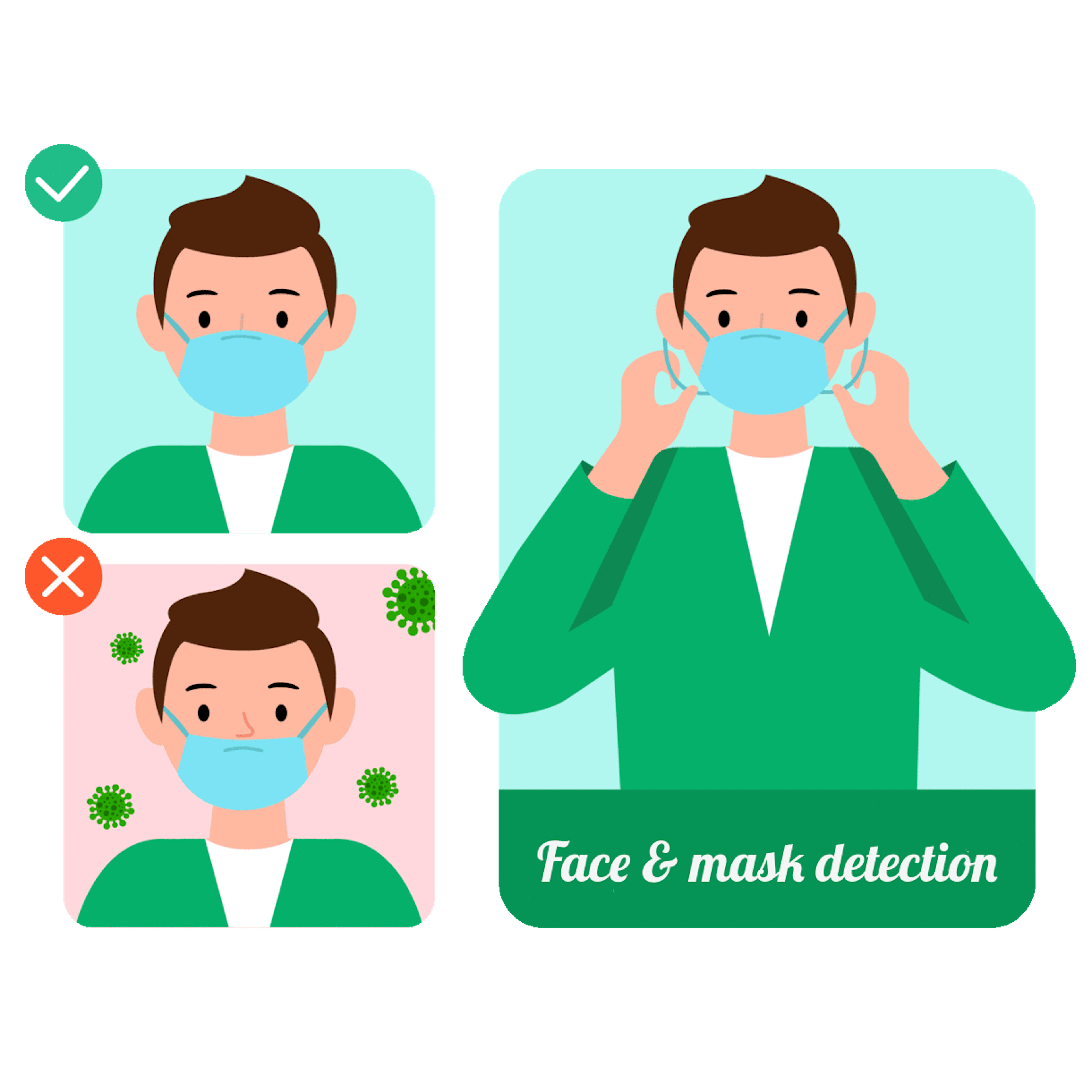 featured image - How We Implemented the Face-with-Mask Detection Web App for Chrome