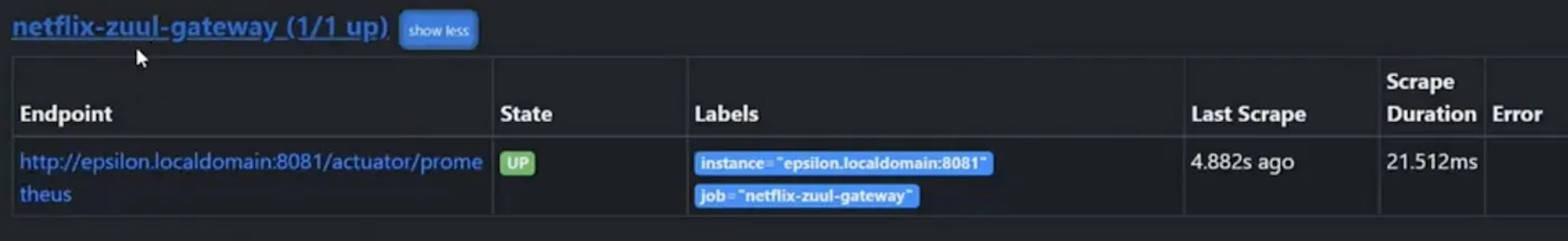 In Prometheus, we can assess the availability of the gateway