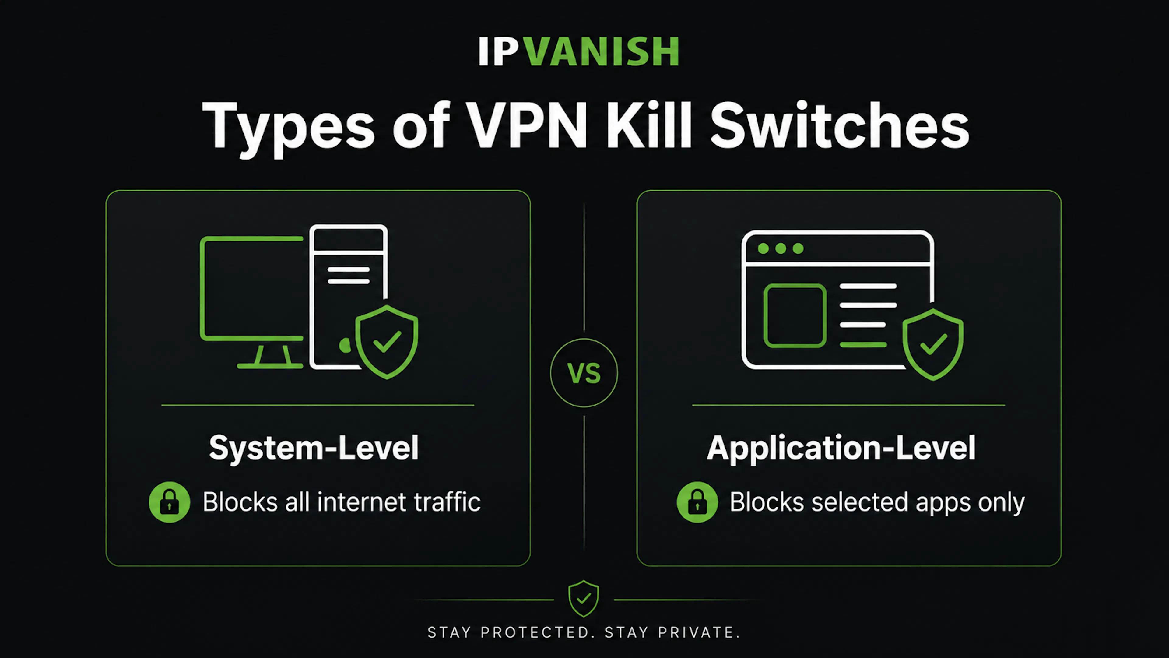 IPVanish's image