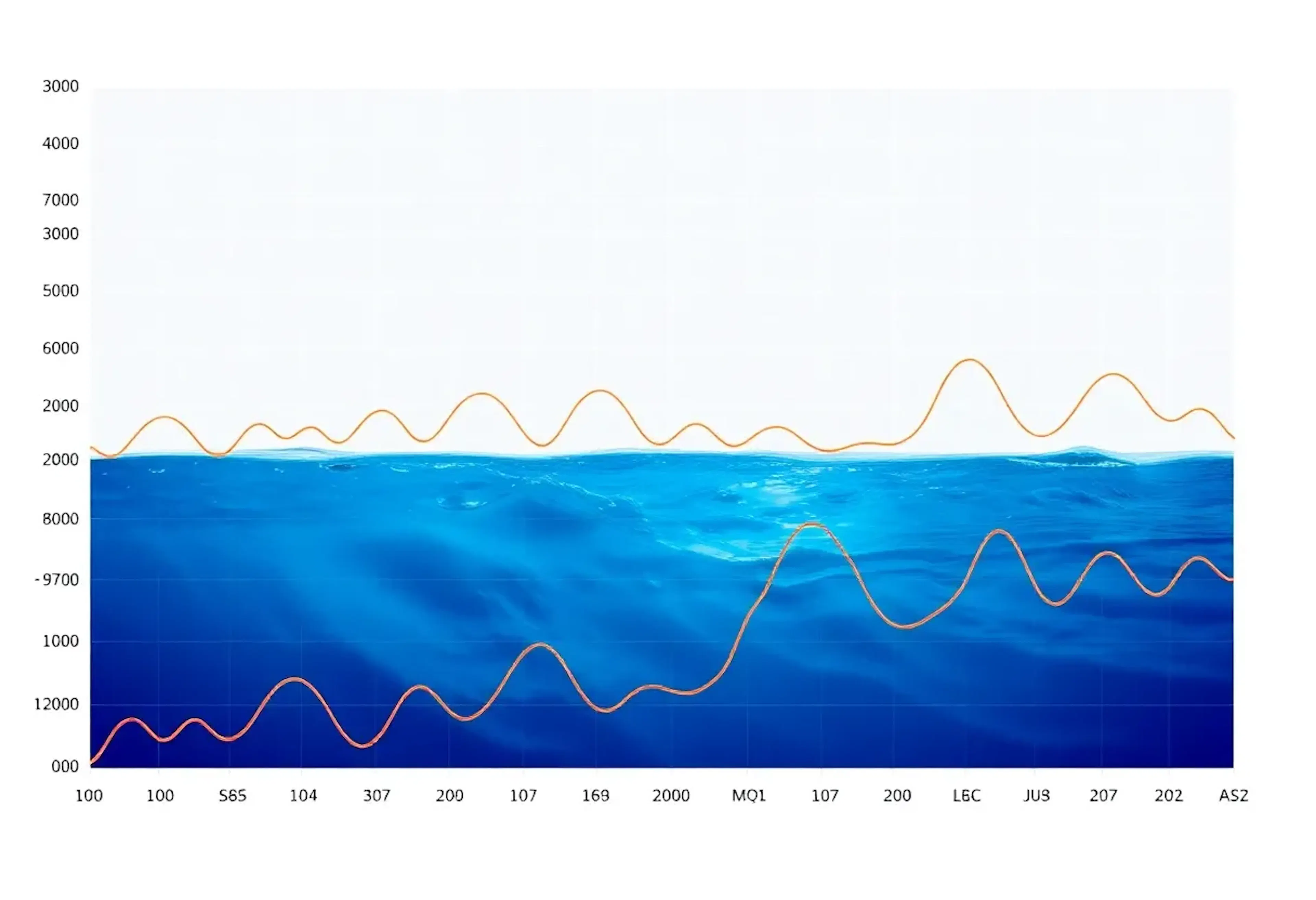 featured image - How DeepSee Is Changing the Way Scientists Use Data in ...