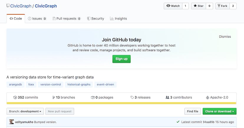 /civicgraph-an-open-source-versioning-data-store-for-time-variant-graph-data-0bcl3abm feature image