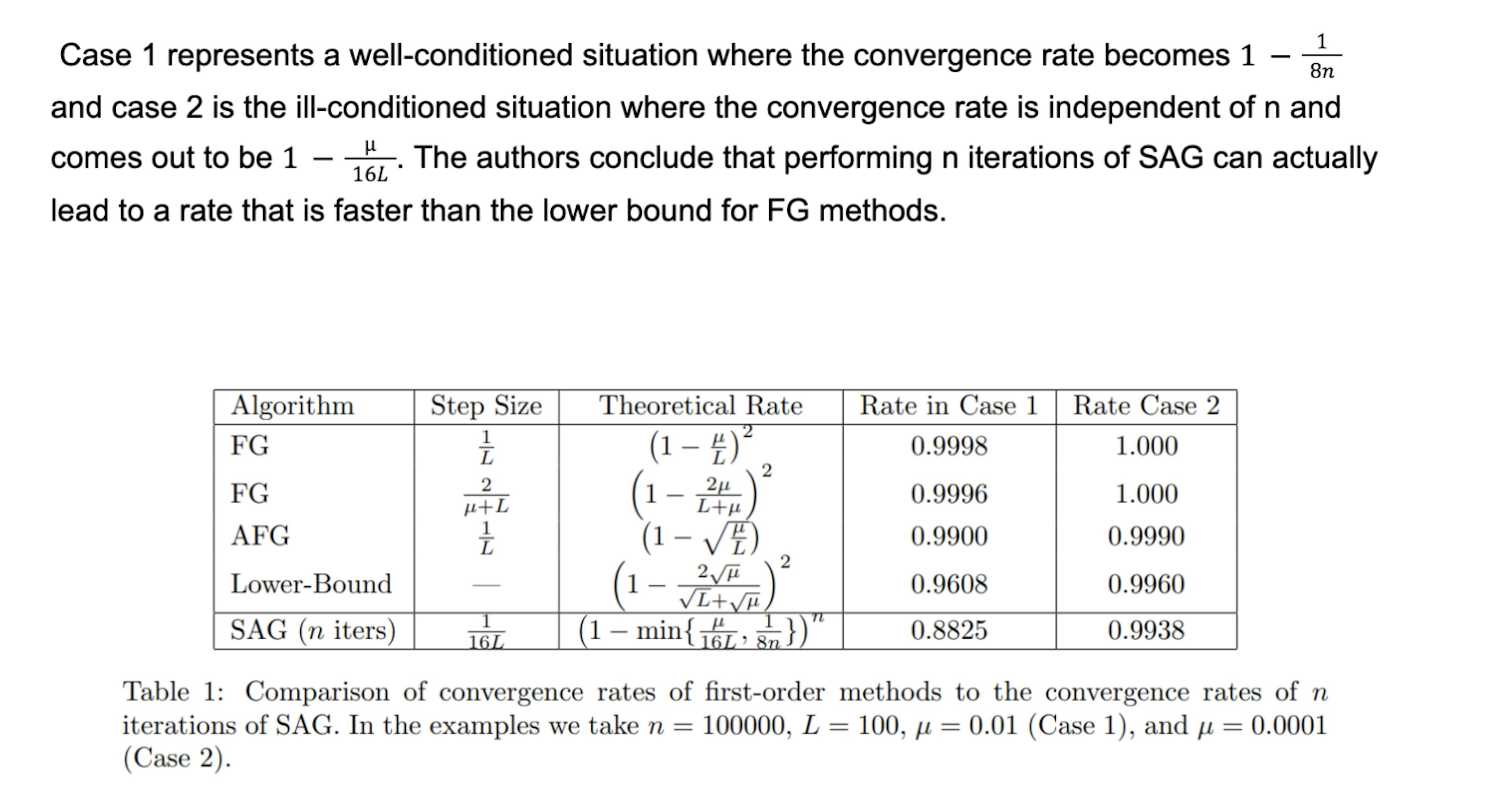 Source: https://arxiv.org/pdf/1309.2388