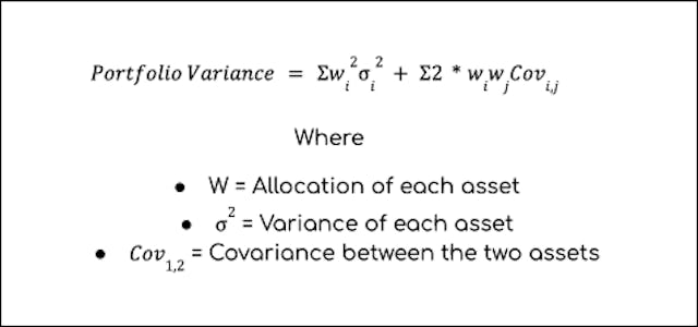 Data Science for Portfolio Optimization: Markowitz Mean-Variance Theory ...