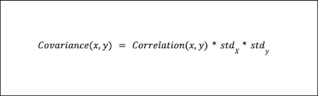 Data Science for Portfolio Optimization: Markowitz Mean-Variance Theory ...