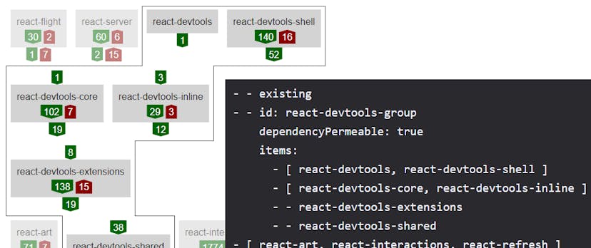 /grouping-code-with-eunice-explained-pycx3zba feature image