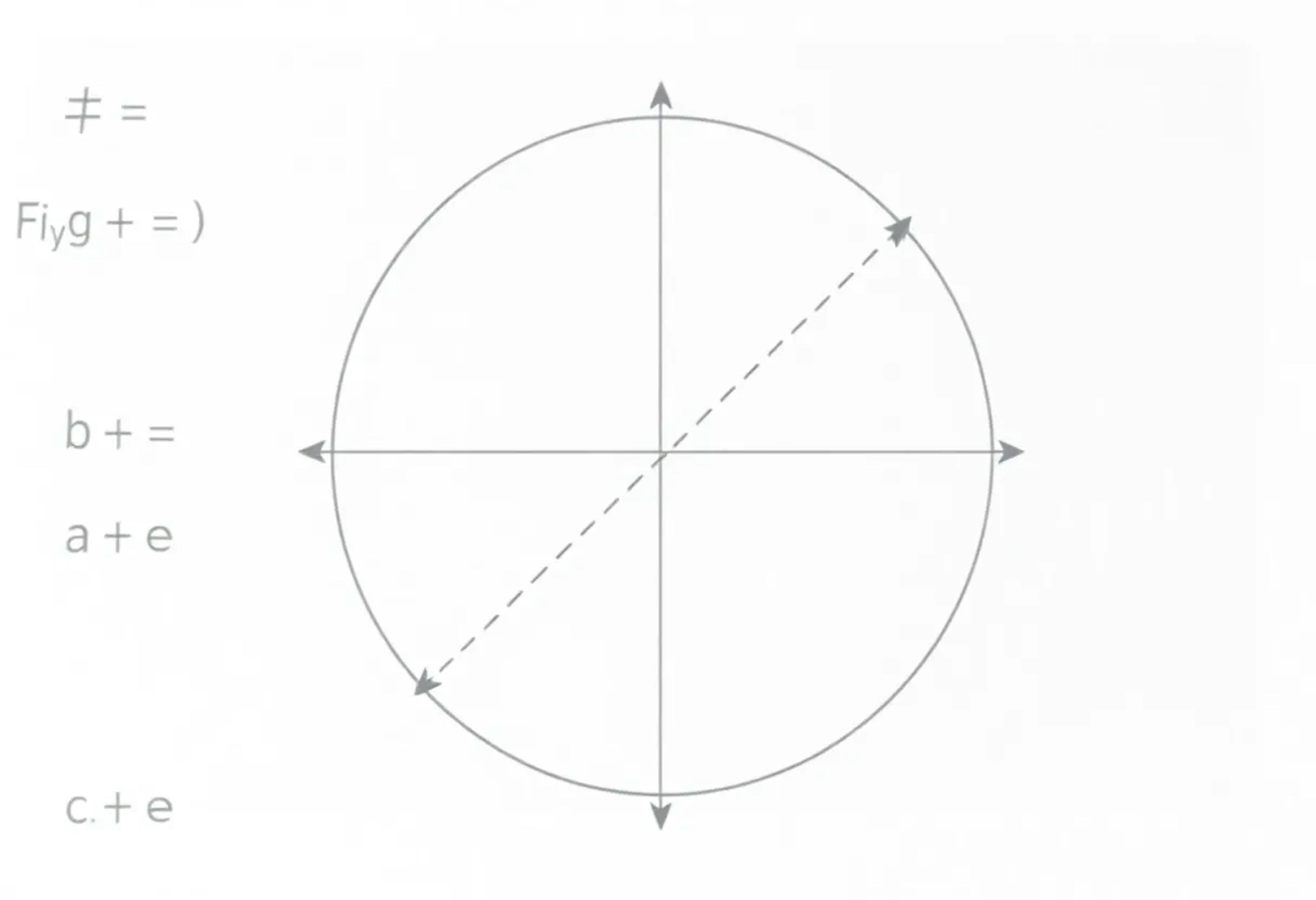 featured image - Why Transformers Struggle with Global Reasoning