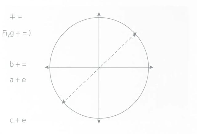 /why-transformers-struggle-with-global-reasoning feature image