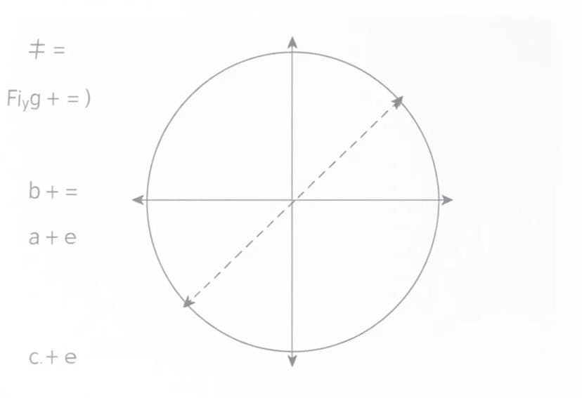 /why-transformers-struggle-with-global-reasoning feature image