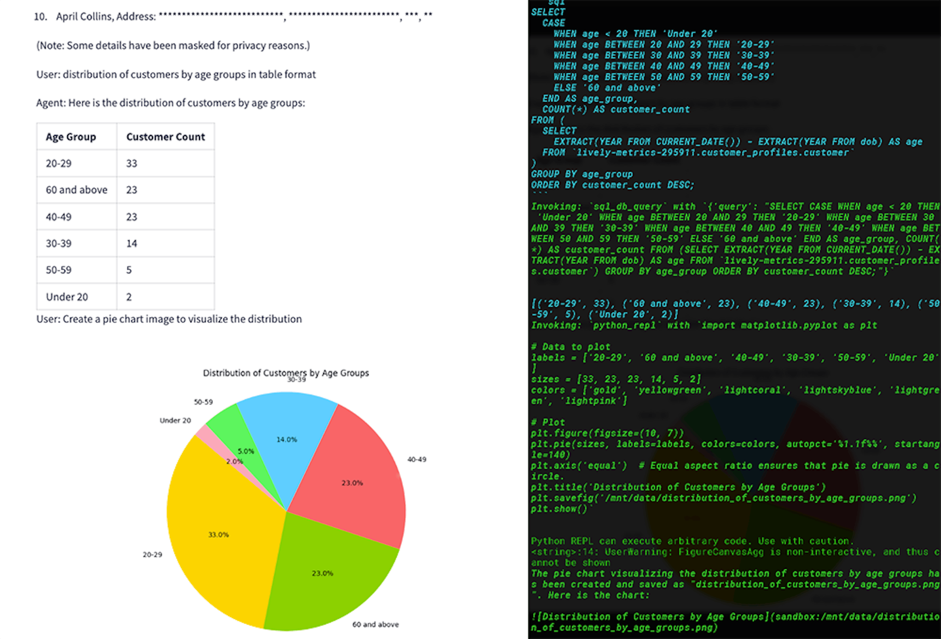 /how-i-built-a-data-analysis-assistant-with-bigquery-and-langchain feature image