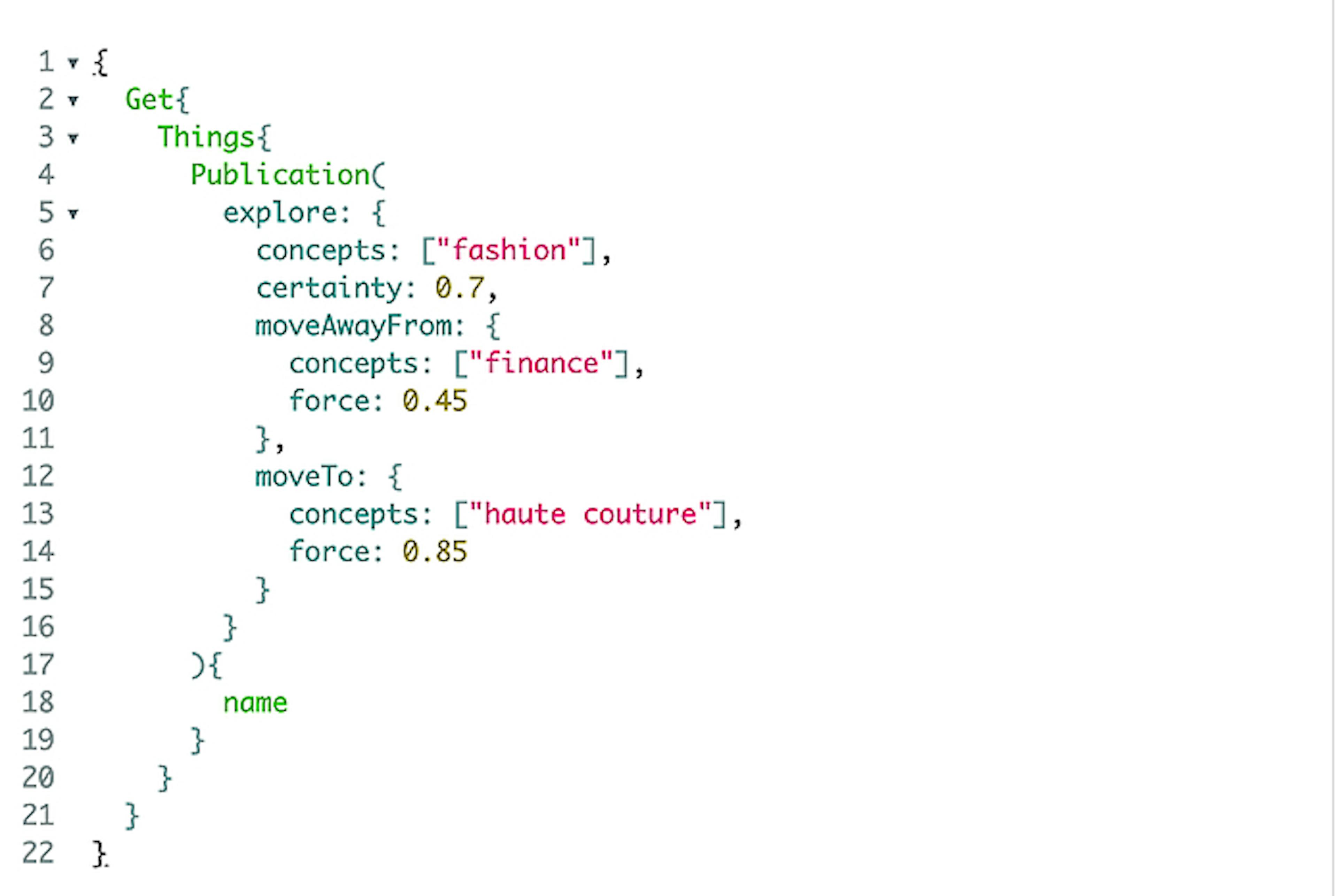 /how-weaviates-graphql-api-was-designed-t93932tl feature image