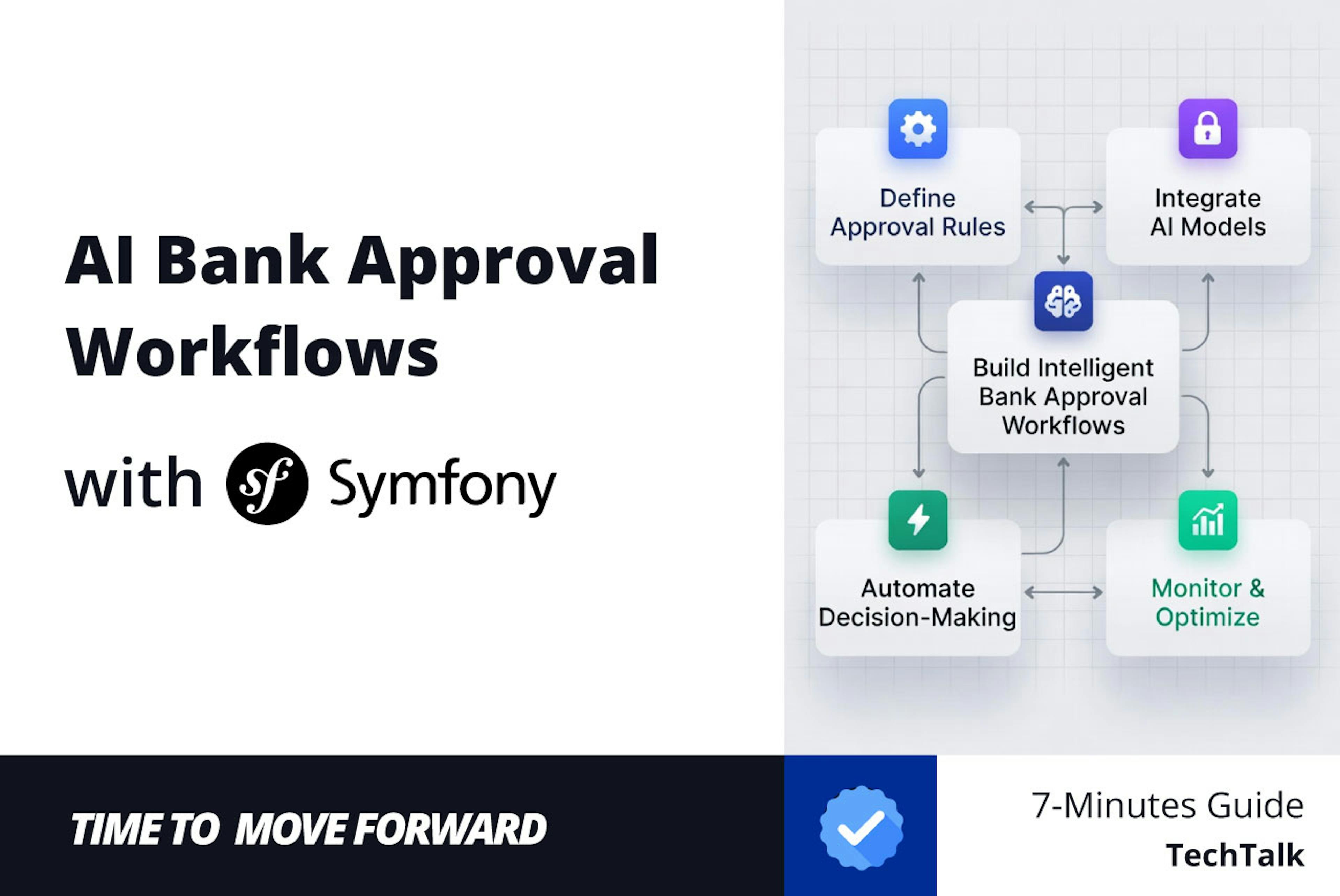 featured image - How to Build an AI-Driven Loan Approval Workflow With Symfony 7.4 and Symfony AI