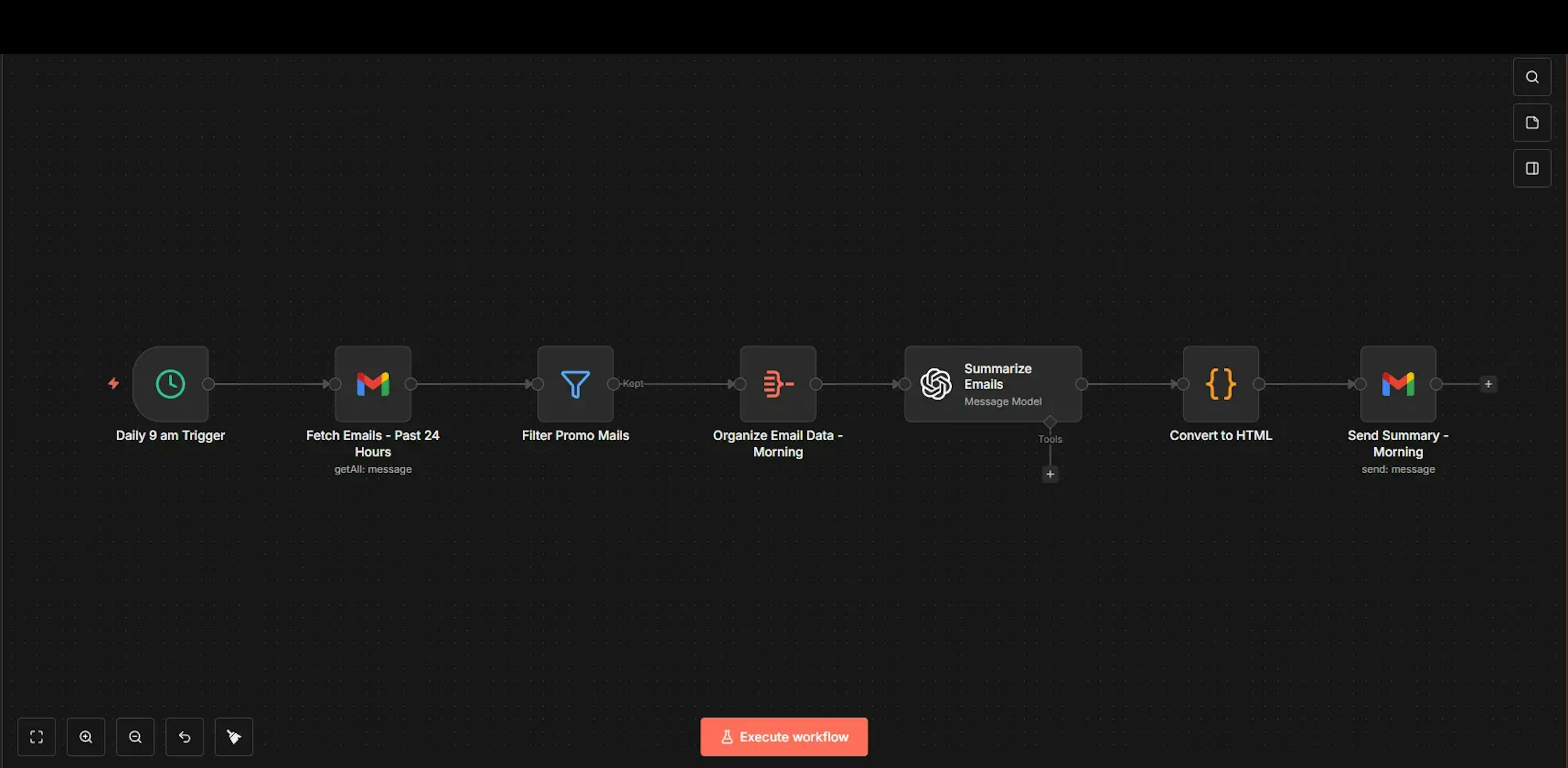 featured image - How An AI Gmail Summary Agent Saves Me 35 Minutes a Day