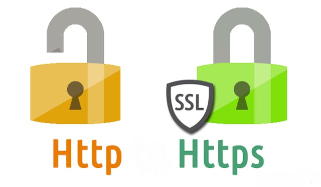 HTTP Made Easy: Understanding the Web Client-Server Communication ...