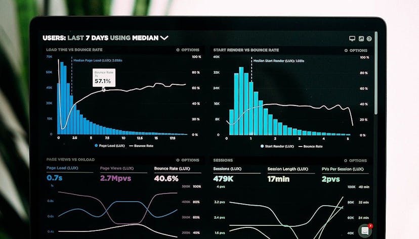 /digital-marketing-metrics-to-focus-on-for-business-growth-avs32uc feature image