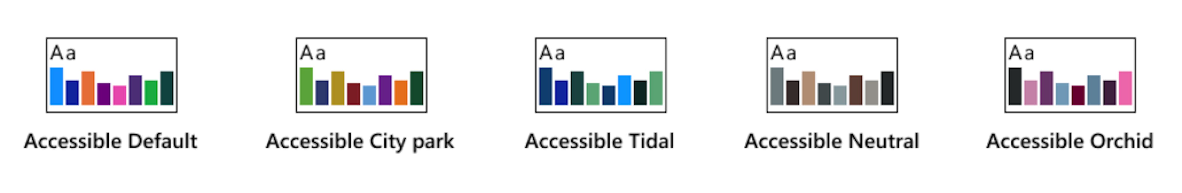 5 options of special themes for color blindness is PowerBI.