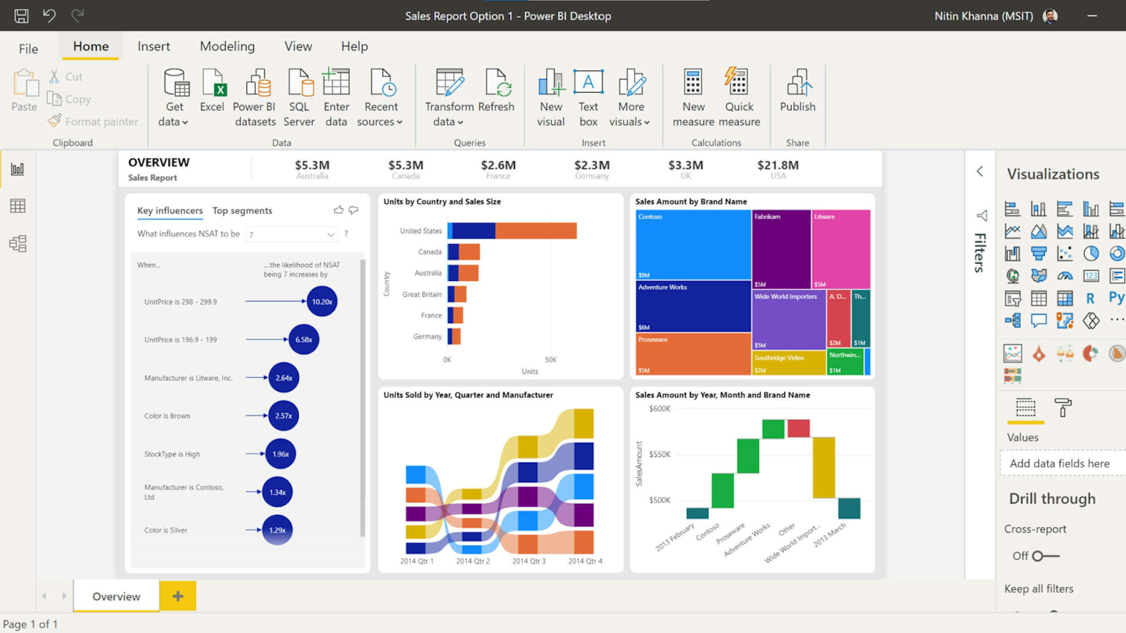 PowerBI Desktop UI