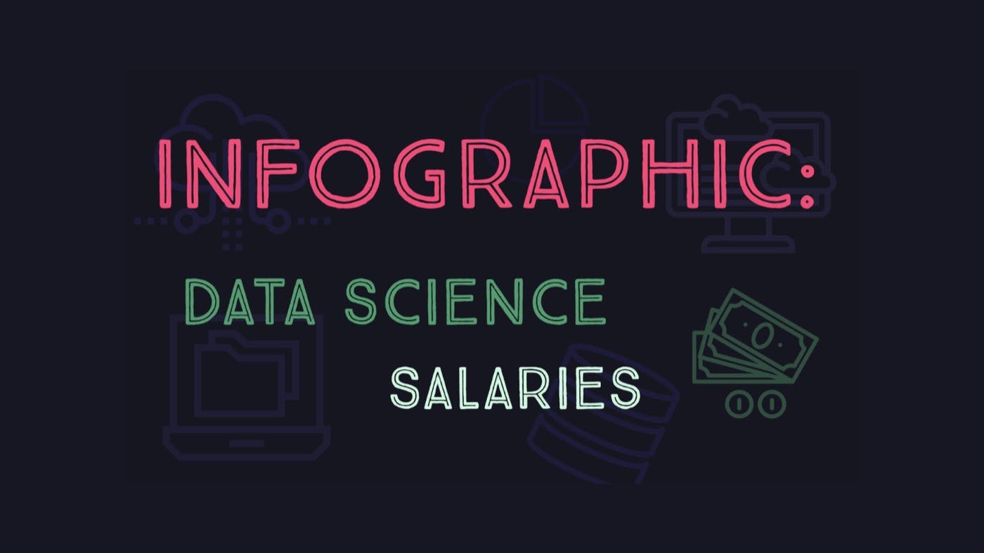 featured image - A JavaScript Infographic: Data Science Salaries in 2022