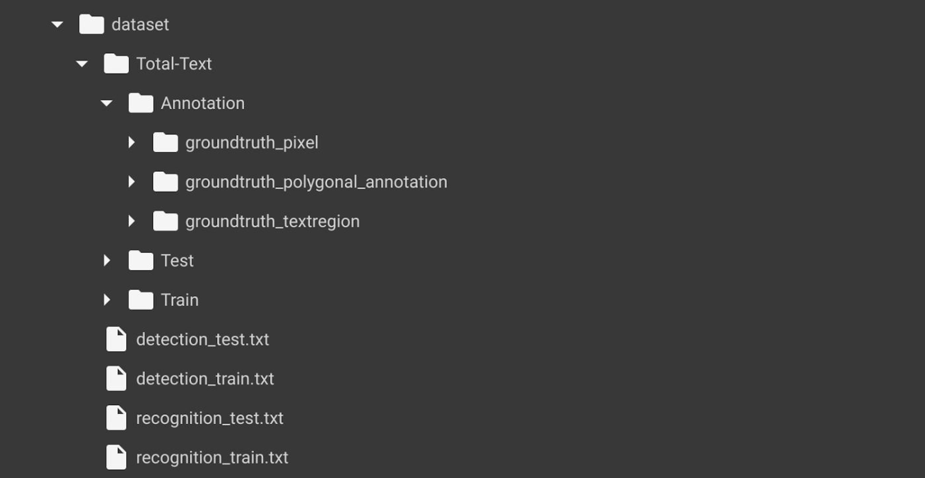 Dataset directory structure