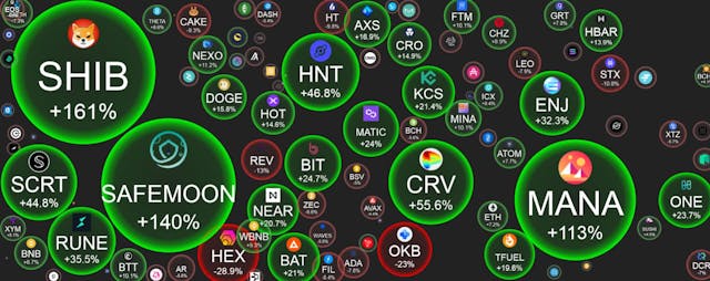 /crypto-must-crash-for-crypto-to-survive feature image