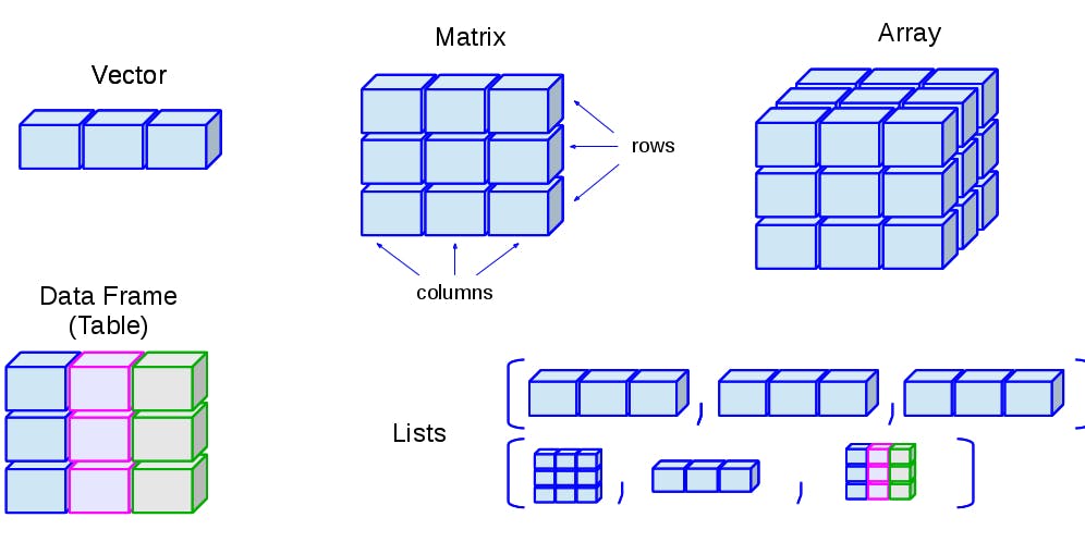 featured image - 50+ Data Structure and Algorithms Interview Questions for Programmers