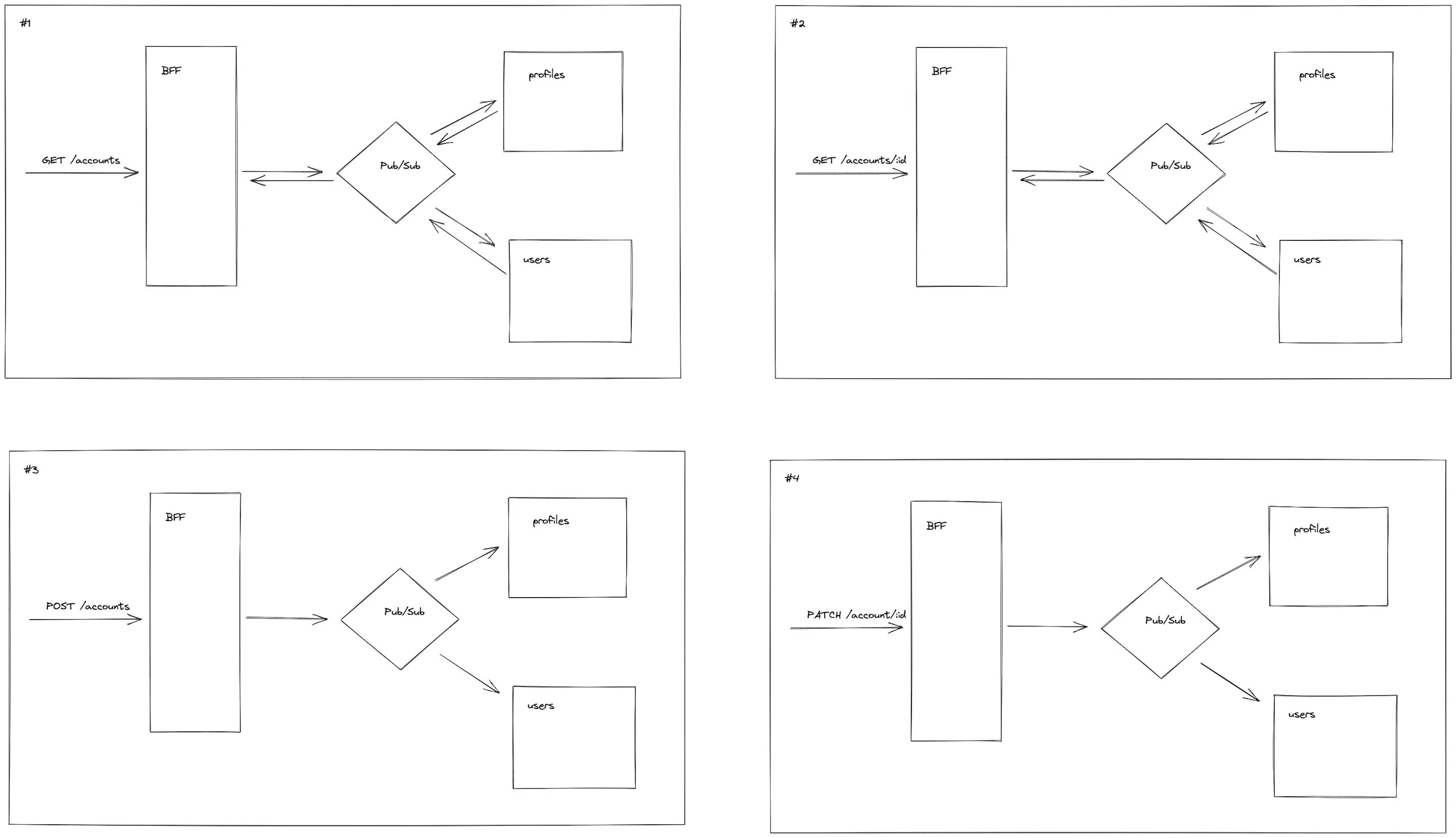 Learn Repo's image-90883