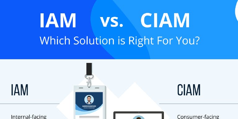 /iam-vs-ciam-infographic-which-one-is-better-for-your-enterprise-6fa32d70c176 feature image