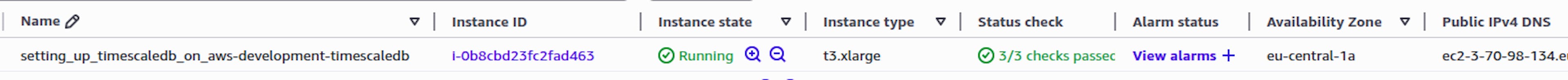 Instance state Running